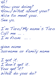 Hi!How you doing?How/What about you?Nice to meet you.See ya.I’m Taro/My name’s TaroCall me ... .I’m from  ... .given namesurname or family name
I got it.I don’t get it.You get it?What do you do?