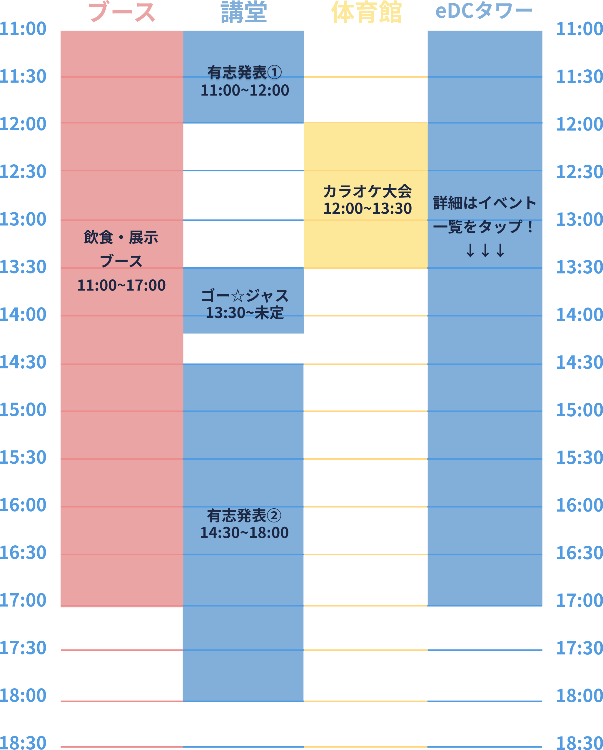 タイムスケジュールDay1
